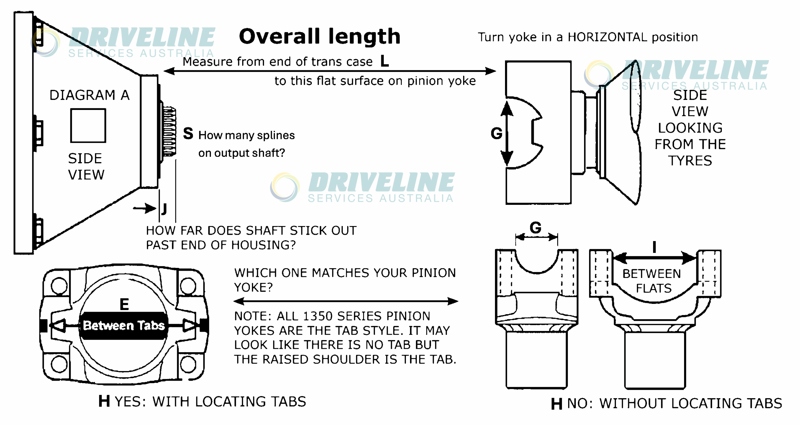 Single piece driveshaft spline-yoke